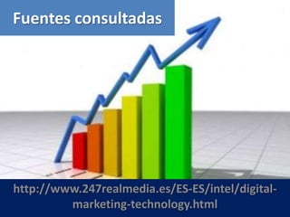 Fuentes consultadas




http://www.247realmedia.es/ES-ES/intel/digital-
         marketing-technology.html
 