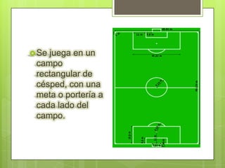  Sejuega en un
 campo
 rectangular de
 césped, con una
 meta o portería a
 cada lado del
 campo.
 