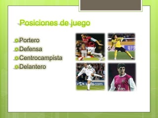 Posiciones de juego

 Portero
 Defensa
 Centrocampista
 Delantero
 
