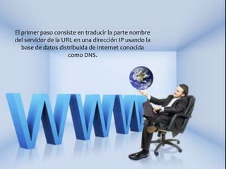 El primer paso consiste en traducir la parte nombre
del servidor de la URL en una dirección IP usando la
   base de datos distribuida de Internet conocida
                     como DNS.
 