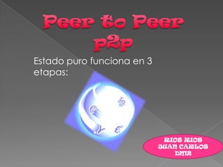 Peer to Peer p2p Estado puro funciona en 3 etapas: RIOS RIOS JUAN CARLOS DN12 