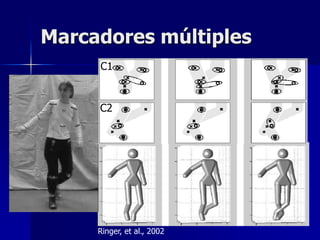Marcadores múltiples
           C1
   For small number of markers: Size
   Occlusions are a problem
            C2
   Multiple Hypothesis Tracking




          Ringer, et al., 2002
 