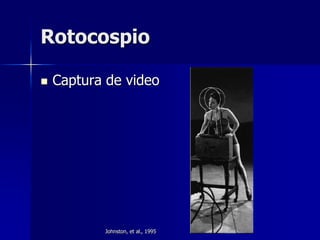 Rotocospio

   Captura de video




           Johnston, et al., 1995
 