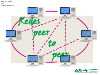 Ortega Ortiz Alejandra
DN13
Informática para Negocios




                            Redes
                               peer
                                   to
                                    peer
 