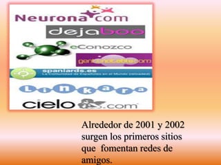 Alrededor de 2001 y 2002 surgen los primeros sitios  que  fomentan redes de amigos.