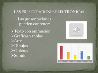 LAS PRESENTACIONES ELECTRÓNICAS Las presentaciones pueden contener:Texto con animación