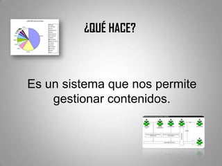 ¿QUÉ HACE?



Es un sistema que nos permite
    gestionar contenidos.
 