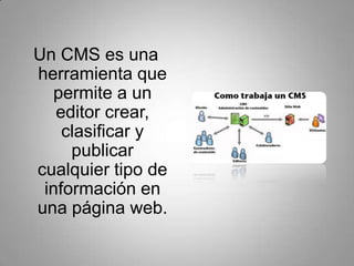 Un CMS es una
herramienta que
  permite a un
   editor crear,
    clasificar y
     publicar
cualquier tipo de
 información en
una página web.
 