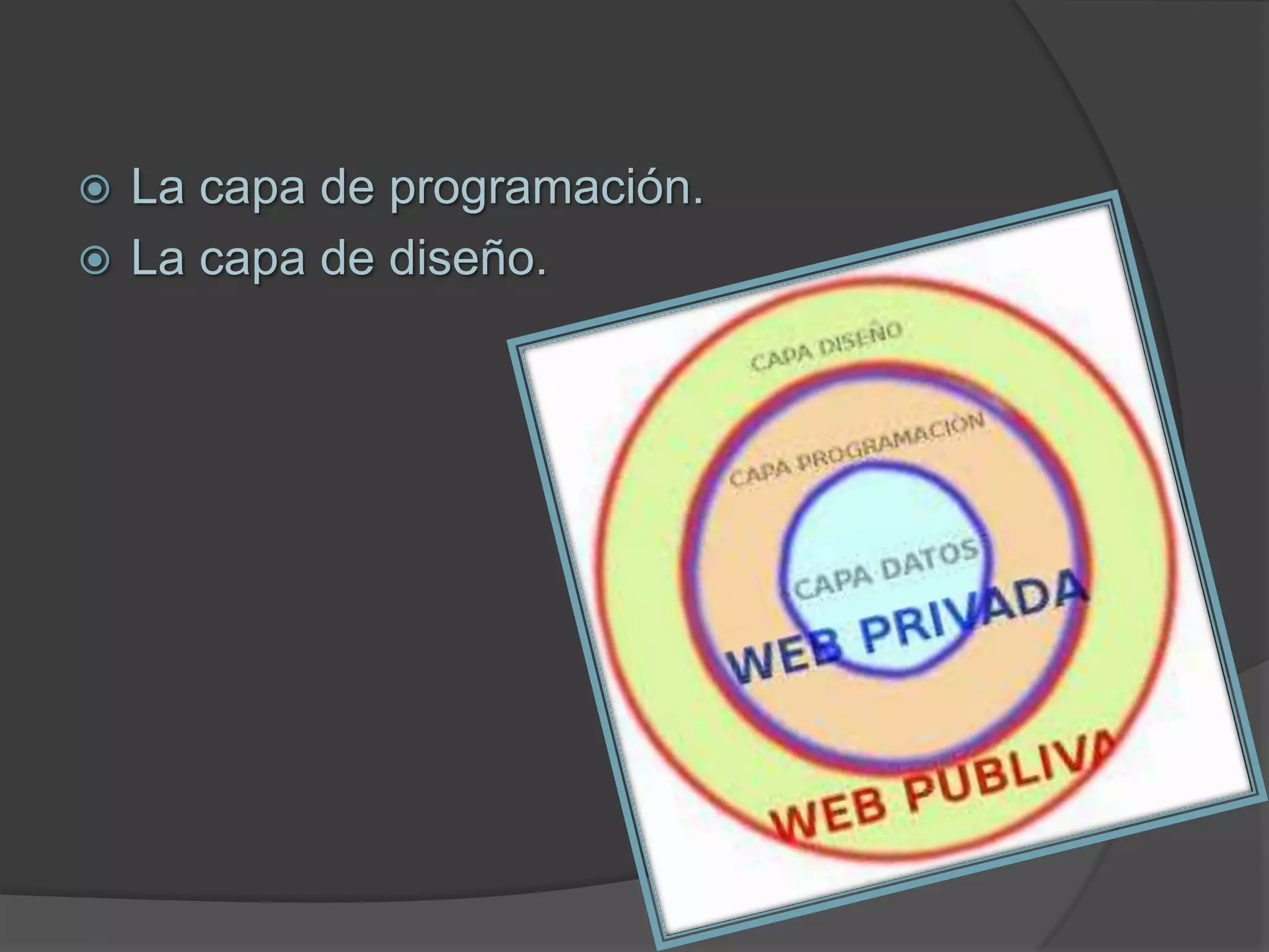  La capa de programación.
La capa de diseño.