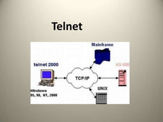 Telnet
 