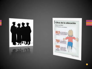 desarrolla mas  programa de becas.