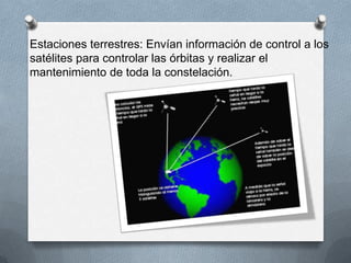 Estaciones terrestres: Envían información de control a los
satélites para controlar las órbitas y realizar el
mantenimiento de toda la constelación.
 