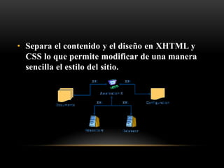 • Separa el contenido y el diseño en XHTML y
  CSS lo que permite modificar de una manera
  sencilla el estilo del sitio.
 