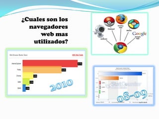 ¿Cuales son los navegadores web mas utilizados?201008-09