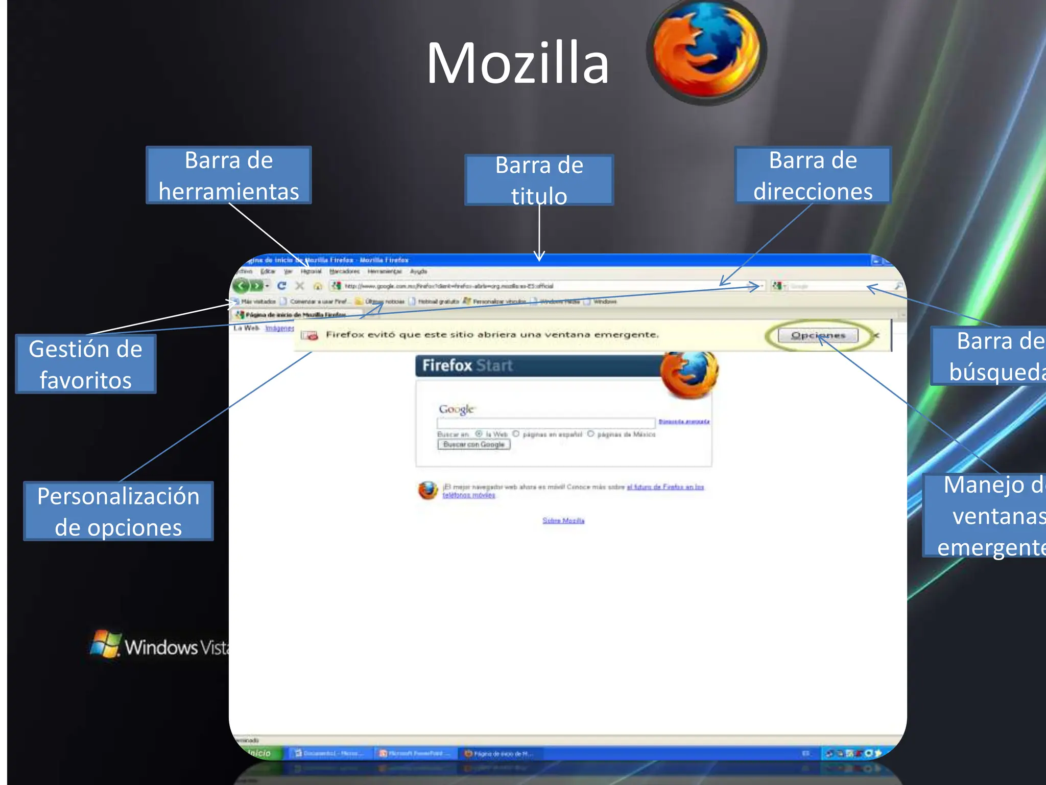 Mozilla Barra de herramientasBarra de direccionesBarra de tituloBarra de búsquedaGestión de favoritosManejo de ventanas emergentesPersonalización de opciones