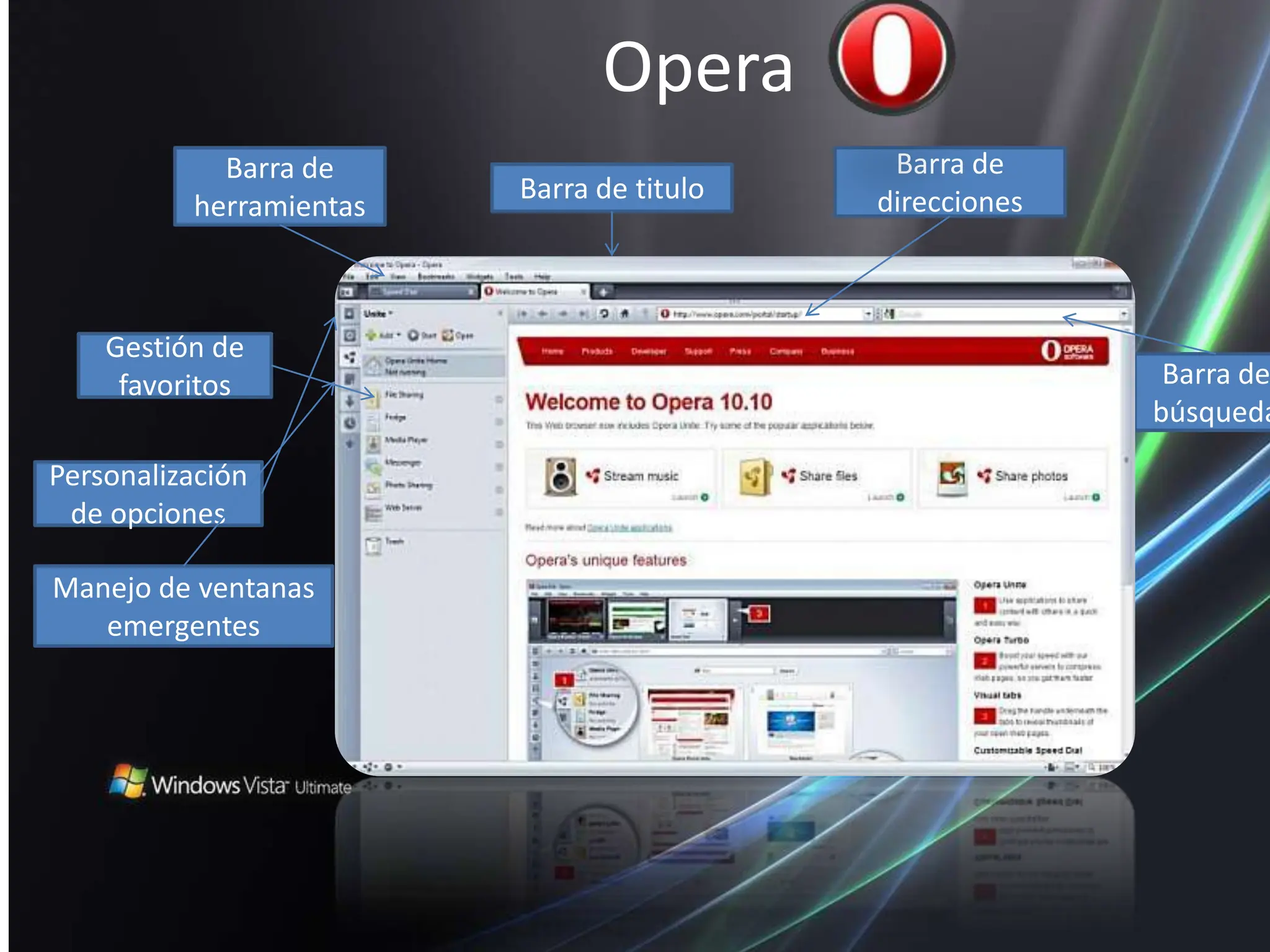 Opera Barra de herramientasBarra de direccionesBarra de tituloGestión de favoritosBarra de búsquedaPersonalización de opcionesManejo de ventanas emergentes