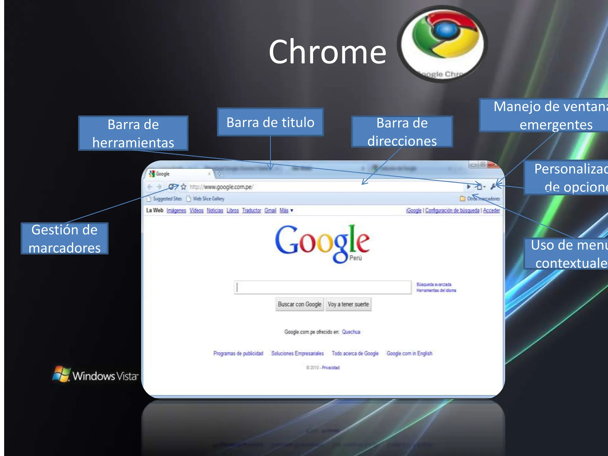 ChromeManejo de ventanas emergentesBarra de tituloBarra de herramientasBarra de direcciones Personalización de opcionesGestión de marcadoresUso de menús contextuales