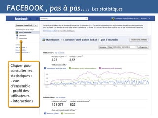FACEBOOK , pas à pas…. Les statistiques
 