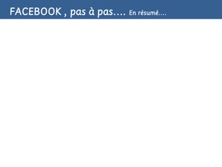 FACEBOOK , pas à pas…. En résumé….
 