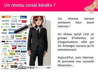 Un réseau social késako ?


                            Les     réseaux   sociaux
                            existaient   bien   avant
                            Internet !

                            Un réseau social c’est un
                            groupe d’individus ou
                            d’organisations, relié par
                            les échanges sociaux qu’ils
                            entretiennent.

                            Aujourd’hui, avec Internet,
                            ils prennent une nouvelle
                            dimension…
 