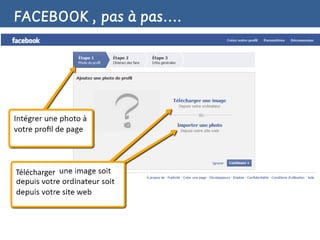 FACEBOOK , pas à pas….




Télécharger
 