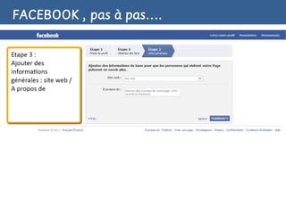 FACEBOOK , pas à pas….
 