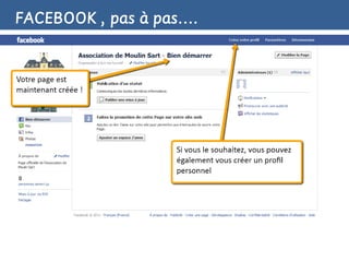 FACEBOOK , pas à pas….
 
