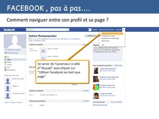 FACEBOOK , pas à pas….
Comment naviguer entre son profil et sa page ?
 