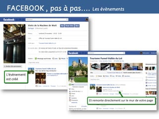 FACEBOOK , pas à pas…. Les évènements
 