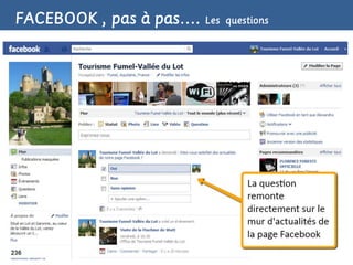 FACEBOOK , pas à pas…. Les   questions
 