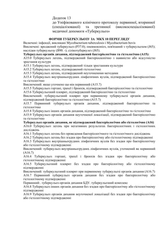Додаток 13
до Уніфікованого клінічного протоколу первинної, вторинної
(спеціалізованої) та третинної (високоспеціалізованої)
медичної допомоги «Туберкульоз»
ФОРМИ ТУБЕРКУЛЬОЗУ ЗА МКХ 10 ПЕРЕГЛЯДУ
Включені: інфекції, викликані Mycobacterium tuberculosis і Mycobacterium bovis
Виключені: вроджений туберкульоз (P37.0); пневмоконіоз, пов'язаний з туберкульозом (J65);
наслідки туберкульозу (B90. -); сілікотуберкулез (J65).
Туберкульоз органів дихання, підтверджений бактеріологічно та гістологічно (A15):
A15.0 Туберкульоз легень, підтверджений бактеріоскопічно з наявністю або відсутністю
зростання культури
A15.1 Туберкульоз легень, підтверджений тільки зростанням культури
A15.2 Туберкульоз легень, підтверджений гістологічно
A15.3 Туберкульоз легень, підтверджений неуточненими методами
A15.4 Туберкульоз внутрішньогрудних лімфатичних вузлів, підтверджений бактеріологічно
та гістологічно
Виключений: якщо уточнено що він первинний (A15.7)
A15.5 Туберкульоз гортані, трахеї і бронхів, підтверджений бактеріологічно та гістологічно
A15.6 Туберкульозний плеврит, підтверджений бактеріологічно та гістологічно
Виключений: туберкульозний плеврит при первинному туберкульозі органів дихання,
підтверджений бактеріологічно та гістологічно (A15.7)
A15.7 Первинний туберкульоз органів дихання, підтверджений бактеріологічно та
гістологічно
A15.8 Туберкульоз інших органів дихання, підтверджений бактеріологічно та гістологічно
A15.9 Туберкульоз органів дихання неуточненої локалізації, підтверджений бактеріологічно
та гістологічно
Туберкульоз органів дихання, не підтверджений бактеріологічно або гістологічно (A16)
A16.0 Туберкульоз легень при негативних результатах бактеріологічних і гістологічних
досліджень
A16.1 Туберкульоз легень без проведення бактеріологічного та гістологічного досліджень
A16.2 Туберкульоз легень без згадки про бактеріологічну або гістологічному підтвердженні
A16.3 Туберкульоз внутрішньогрудних лімфатичних вузлів без згадки про бактеріологічну
або гістологічному підтвердженні
Виключений: туберкульоз внутрішньогрудних лімфатичних вузлів, уточнений як первинний
(A16.7)
A16.4 Туберкульоз гортані, трахеї і бронхів без згадки про бактеріологічну або
гістологічному підтвердженні
A16.5 Туберкульозний плеврит без згадки про бактеріологічну або гістологічному
підтвердженні
Виключений: туберкульозний плеврит при первинному туберкульозі органів дихання (A16.7)
A16.7 Первинний туберкульоз органів дихання без згадки про бактеріологічну або
гістологічному підтвердженні
Первинний:. туберкульоз органів дихання БДУ. туберкульозний комплекс
A16.8 Туберкульоз інших органів дихання без згадки про бактеріологічну або гістологічному
підтвердженні
A16.9 Туберкульоз органів дихання неуточненої локалізації без згадки про бактеріологічну
або гістологічному підтвердженні
 