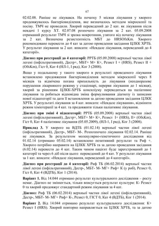 67
02.02.08. Раніше не лікувався. На початку 5 місяця лікування у хворого
продовжувалось бактеріовиділення, яке визначалось методом мікроскопії та
посіву. ТМЧ не проводили. Хворий переведений до 2 кат. як лікування після
невдачі 1 курсу ХТ. 02.07.08 розпочато лікування за 2 кат. 05.09.2008
отриманий результат ТМЧ зі зразка мокротиння, узятого від початку лікування
за 2 кат. Визначена резистентність МБТ до HRSOfxKm. Хворого
рекомендовано перевести до 4 кат за датою проведення засідання ЦЛКК ХРТБ.
У результат лікування за 2 кат. вписати: «Невдале лікування, переведений до 4
категорії».
Діагноз при реєстрації до 4 категорії: РРТБ (05.09.2008) верхньої частки лівої
легені (інфільтративний), Дестр+, МБТ+ М+ К+, Резист І + (HRS), Резист ІІ +
(OfxKm), Гіст 0, Кат 4 (НЛ-1, І ряд), Ког 3 (2008).
Якщо у подальшому у такого хворого в результаті проведеного лікування
встановлено продовження бактеріовиділення методом мікроскопії через 8
місяців та відмічена погана прихильність до лікування (неодноразове
порушення лікарняного режиму у стаціонарі, перерви лікування до 1 місяця),
хворий за рішенням ЦЛКК-ХРТБ консиліуму переводиться на паліативне
лікування та робиться відповідна зміна формулювання діагнозу із записами
нової підкатегорії та дати її встановлення за датою проведення засідання ЦЛКК
ХРТБ. У результаті лікування за 4 кат. вписати: «Невдале лікування», відмінити
режим хіміотерапії за 4 кат. та продовжити тільки паліативне лікування.
Діагноз при зміні 4 підкатегорії: РРТБ (05.09.2008) верхньої частки лівої
легені (інфільтративний), Дестр+, МБТ+ М+ К+, Резист І+ (HRS), ІІ+ (OfxKm),
Гіст 0, Кат 4 паліативне лікування (05.05.2009), (НЛ-1, І ряд), Ког 3 (2008).
Приклад 3. У хворого на ВДТБ (01.02.14) верхньої частки лівої легені
(інфільтративний), Дестр-, МБТ- М-. Розпозпочато лікування 02.02.14. Раніше
не лікувався. За результатом молекулярно-генетичного дослідження від
01.02.14 (отримано 05.02.14) встановлено позитивний результат та Риф +.
Хворого потрібно направити на ЦЛКК ХРТБ та за датою проведення засідання
(6.02.14) перевести до 4 кат. Таким чином пацієнт буде зареєстрований до 1
категорії та через 6 діб після цього переведений до 4 кат. У результат лікування
за 1 кат. вписати: «Невдале лікування, переведений до 4 категорії».
Діагноз при реєстрації до 4 категорії: Риф ТБ (06.02.2014) верхньої частки
лівої легені (інфільтративний), Дестр-, МБТ- М- МГ+ Риф+ К (у роб), Резист 0,
Гіст 0, Кат 4 (ВДТБ), Ког 1 (2014).
Варіант 1. Від 14.044 отримано результат культурального дослідження – росту
немає. Діагноз не змінюється, тільки вписується результат культури: К- Резист
0 та хворий продовжує стандартний режим лікування за 4 кат.
Діагноз: Риф ТБ (06.02.2014) верхньої частки лівої легені (інфільтративний),
Дестр-, МБТ- М- МГ+ Риф+ К-, Резист 0, ГІСТ 0, Кат 4 (ВДТБ), Ког 1 (2014).
Варіант 2. Від 14.044 отримано результат культурального дослідження: К+
Резист І (HRS). Хворий повторно направляється на ЦЛКК ХРТБ, та за датою
 