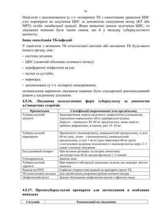 91
Пацієнтів з дисемінованим (у т.ч. міліарним) ТБ з симптомами ураження ЦНС
слід перевіряти на залучення ЦНС за допомогою сканування мозку (КТ або
МРТ) та/або люмбальної пункції. Якщо виявлено докази залучення ЦНС, то
лікування повинно бути таким самим, що й у випадку туберкульозного
менінгіту.
Інша локалізація ТБ-інфекції
У пацієнтів з активним ТБ сечостатевої системи або активним ТБ будь-якого
іншого органу, ніж:
- система дихання;
- ЦНС (зазвичай оболонки головного мозку);
- периферичні лімфатичні вузли;
- кістки та суглоби;
- перикард;
- дисеміноване (у т.ч. міліарне) захворювання,
оптимальним варіантом лікування повинен бути стандартний рекомендований
режим у щоденному дозуванні.
4.5.16. Лікування позалегеневих форм туберкульозу за допомогою
ад’ювантних стероїдів
Призначення Спеціфікації/запропоновані дози преднізолону
Туберкульозний
менінгіт
Запаморочення, втрата свідомості, неврологічні ускладнення,
порушення нормального обігу церебральної рідини.
Дорослі – еквівалент 20–40 мг преднізолону, якщо пацієнт
приймає рифампіцин, в іншому разі 10–20 мг;
Туберкульозний
перикардит
Призначити глюкокортикоїд, еквівалентний преднізолону, в дозі
60 мг/день; дітям – глюкокортикоїд, еквівалентний
преднізолону, в дозі 1 мг/кг/день (максимум 40 мг/день)
з поступовою відміною відповідного глюкокортикоїда через 2–3
тижні з початку лікування
Ексудативний плеврит При великих розмірах та гострих симптомах
застосовується 40 мг щодня протягом 1–2 тижнів
Гіпоадреналізм Замісна доза
Туберкульозний
ларингіт
При наявності обструкції дихальних шляхів, що загрожує життю
пацієнта
Реакція на ПТП Серйозні гіперчутливі реакції на препарати проти ТБ
ТБ сечостатевої системи Для запобігання утворенню рубців сечового міхура
Лімфатичний вузол Значне збільшення лімфатичних вузлів з ефектом тиску
4.5.17. Протитуберкульозні препарати для застосування в особливих
випадках
Ситуація Рекомендації по лікуванню
 