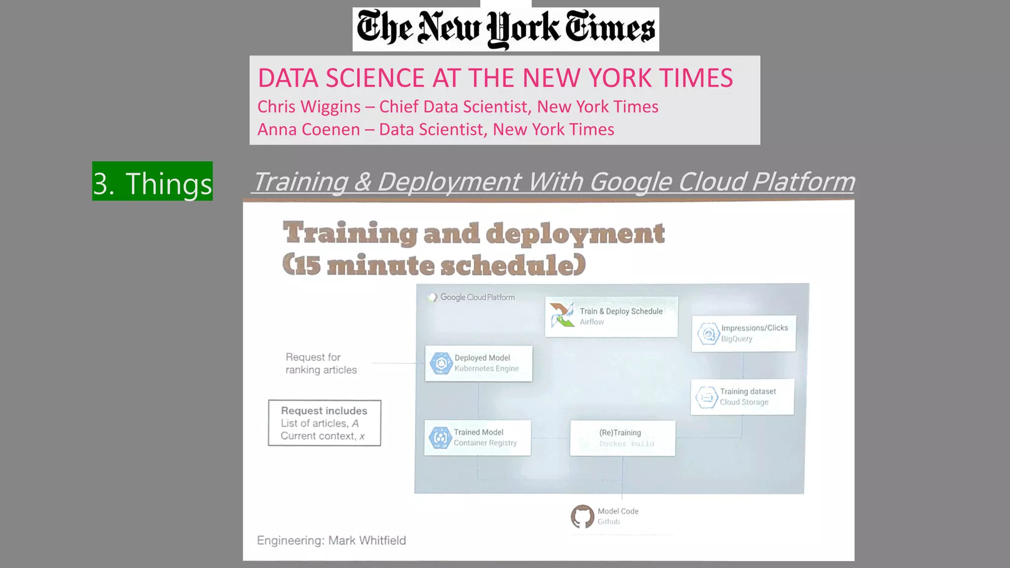 3. Things Training & Deployment With Google Cloud Platform
DATA SCIENCE AT THE NEW YORK TIMES
Chris Wiggins – Chief Data Scientist, New York Times
Anna Coenen – Data Scientist, New York Times
 