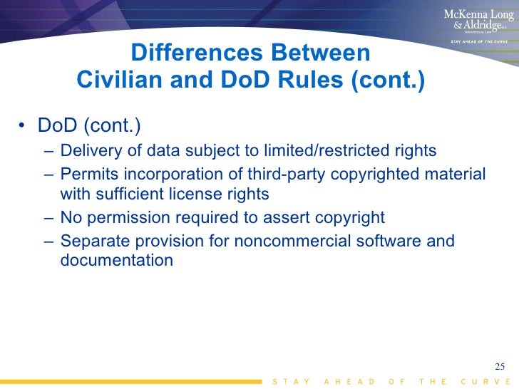 License Contract Intellectual Property Creation License Contract Intellectual Property Creation