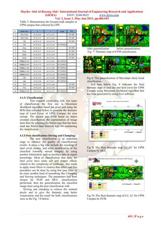 Hayder Abd Al-Razzaq Abd / International Journal of Engineering Research and Applications
(IJERA) ISSN: 2248-9622 www.ijera.com
Vol. 3, Issue 3, May-Jun 2013, pp.686-693
691 | P a g e
Table 3: Demonstrates the Ground truth samples in
UPM campus that collected by GPS.
4.1.5. Classification
This research conducting with two types
of classification the first one is Maximum
likelihood algorithm based per pixel and using the
ROIs that collected before to generate the thematic
map of Land Cover of UPM Campus for nine
classes. The second was SVM based on object
oriented classification, the segmentation of image
done then by selecting the kernel type that has been
used was Radial base function type for conducting
the classification.
4.1.5 Post classification (Sieving and Clumping)
The post classification is an important
stage to enhance the quality of classifications
results. It plays a big role include the recoding of
land cover classes, and some modification of the
classified remotely sensed imagery by using
another information such as ancillary data or expert
knowledge. Most of classification that done for
land cover have some salt and pepper effects
related to the complexity of landscape, that needs
to apply some filters to remove that effect, and this
procedure can be done by using low pass filter or
do some another kind of smoothing like Clumping
and Sieving techniques. The parameters had been
chosen for SVM and MLC, classifications
performed, then the generalization the classified
image done using the post classification with
Sieving and clumping to remove the isolated
pixels and to give the thematic map better
visualization and the result for both classifications
were as the Fig. 7,8 below:
After generalization before generalization
Fig. 7: Thematic map of SVM classification.
Fig 8: The generalization of Maximum likely hood
classification.
And here below Fig. 9 indicates the final
thematic map of land use and land cover for UPM
Campus using Maximum likelihood algorithm that
has been generated by using Envi software.
Fig 9: The final thematic map LU_LC for UPM
Campus by MCL.
Fig 10: The final thematic map of LU_LC for UPM
Campus by SVM.
 