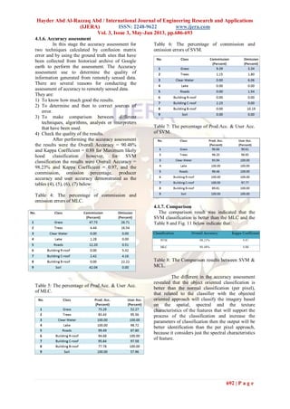 Hayder Abd Al-Razzaq Abd / International Journal of Engineering Research and Applications
(IJERA) ISSN: 2248-9622 www.ijera.com
Vol. 3, Issue 3, May-Jun 2013, pp.686-693
692 | P a g e
4.1.6. Accuracy assessment
In this stage the accuracy assessment for
two techniques calculated by confusion matrix
error and by using the ground truth sites that have
been collected from historical archive of Google
earth to perform the assessment. The Accuracy
assessment use to determine the quality of
information generated from remotely sensed data.
There are several reasons for conducting the
assessment of accuracy to remotely sensed data.
They are:
1) To know how much good the results.
2) To determine and then to correct sources of
error.
3) To make comparison between different
techniques, algorithms, analysts or interpreters
that have been used.
4) Check the quality of the results.
After performing the accuracy assessment
the results were the Overall Accuracy = 90.48%
and Kappa Coefficient = 0.88 for Maximum likely
hood classification however, for SVM
classification the results were Overall Accuracy =
98.23% and Kappa Coefficient = 0.97, and the
commission, omission percentage, producer
accuracy and user accuracy demonstrated as the
tables (4), (5), (6), (7) below:
Table 4: The percentage of commission and
omission errors of MLC.
Table 5: The percentage of Prod.Acc. & User Acc.
of MLC.
Table 6: The percentage of commission and
omission errors of SVM.
Table 7: The percentage of Prod.Acc. & User Acc.
of SVM.
4.1.7. Comparison
The comparison result was indicated that the
SVM classification is better than the MLC and the
Table 8 and Fig. 11 below indicate that:
Table 8: The Comparison results between SVM &
MCL.
The different in the accuracy assessment
revealed that the object oriented classification is
better than the normal classification (per pixel),
that related to the classifier with the objected
oriented approach will classify the imagery based
on the spatial, spectral and the texture
characteristics of the features that will support the
process of the classification and increase the
parameters of classification then the output will be
better identification than the per pixel approach,
because it considers just the spectral characteristics
of feature.
 