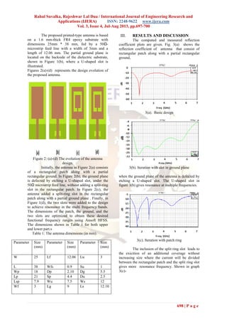Rahul Suvalka, Rajeshwar Lal Dua / International Journal of Engineering Research and
Applications (IJERA) ISSN: 2248-9622 www.ijera.com
Vol. 3, Issue 4, Jul-Aug 2013, pp.697-700
698 | P a g e
The proposed printed-type antenna is based
on a 1.6 mm-thick FR4 epoxy substrate with
dimensions 25mm * 38 mm, fed by a 50Ω-
microstrip feed line with a width of 3mm and a
length of 12.06 mm. The partial ground plane is
located on the backside of the dielectric substrate,
shown in Figure 1(b), where a U-shaped slot is
illustrated.
Figures 2(a)-(d) represents the design evolution of
the proposed antenna.
Figure 2: (a)-(d) The evolution of the antenna
design.
Initially, the antenna in Figure 2(a) consists
of a rectangular patch along with a partial
rectangular ground. In Figure 2(b), the ground plane
is defected by etching a U-shaped slot, under the
50Ω microstrip feed line, without adding a split-ring
slot in the rectangular patch. In Figure 2(c), the
antenna added a split-ring slot in the rectangular
patch along with a partial ground plane . Finally, in
Figure 1(d), the two slots were added to the design
to achieve resonance in the multi frequency bands.
The dimensions of the patch, the ground, and the
two slots are optimized to obtain these desired
functional frequency ranges using Ansoft HFSS.
The dimensions shown in Table 1 for both upper
and lower part.s
Table 1: The antenna dimensions (in mm).
Parameter Size
(mm)
Parameter Size
(mm)
Parameter Size
(mm)
W 25 Lf 12.06 Lu 3
L 38 Wfs 0.9 Su 1
Wp 18 Dp 2.10 Dg 5.5
Lp 21 Sp 4.4 Du 2.5
Lsp 7.9 Wu 7.5 Ws 12
Wf 3 Lg 9 Ls 12.10
III. RESULTS AND DISCUSSION
The computed and measured reflection
coefficient plots are given. Fig. 3(a) shows the
reflection coefficient of antenna that consist of
rectangular patch along with a partial rectangular
ground,
3(a). Basic design
3(b). Iteration with slot in ground plane
when the ground plane of the antenna is defected by
etching a U-shaped slot. The U-shaped slot in
figure 3(b) gives resonance at multiple frequencies.
3(c). Iteration with patch ring
The inclusion of the split ring slot leads to
the exicition of an additional coverage without
increasing size where the current will be divided
between the rectangular patch and the split ring slot
gives more resonance frequency. Shown in graph
3(c)-
 