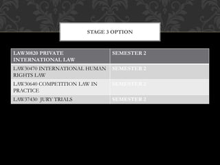 STAGE 3 OPTION
LAW30820 PRIVATE
INTERNATIONAL LAW
SEMESTER 2
LAW30470 INTERNATIONAL HUMAN
RIGHTS LAW
SEMESTER 2
LAW30640 COMPETITION LAW IN
PRACTICE
SEMESTER 2
LAW37430 JURY TRIALS SEMESTER 2
 