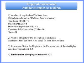 To arrange control over promotion;