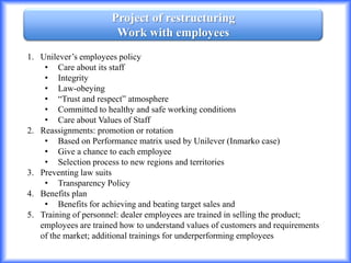 To work out the schedule of field visits;