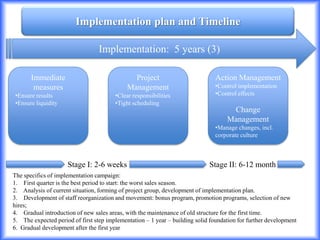 To arrange control over promotion;