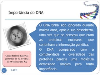 Importância do DNA


                             O DNA tinha sido ignorado durante
                             muitos anos, após a sua descoberta,
                             uma vez que se pensava que eram
                             as    proteínas   nucleares    que
                             continham a informação genética.
                             O    DNA     comparado    com     a
     Considerado material    complexidade e diversidade das
     genético só na década   proteínas parecia uma molécula
      de 40 do século XX
                             demasiado simples para tanta
10        IL 2011            importância.
 