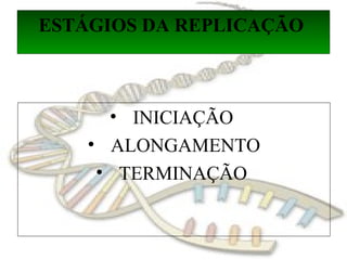 ESTÁGIOS DA REPLICAÇÃO



      • INICIAÇÃO
    • ALONGAMENTO
     • TERMINAÇÃO
 