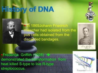 Rosalind Franklin (1952)
 X ray diffraction image of DNA.



    Watson and Crick (1953)
       concluded DNA is the
 ...