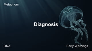 Metaphors
Diagnosis
DNA
Early Warnings