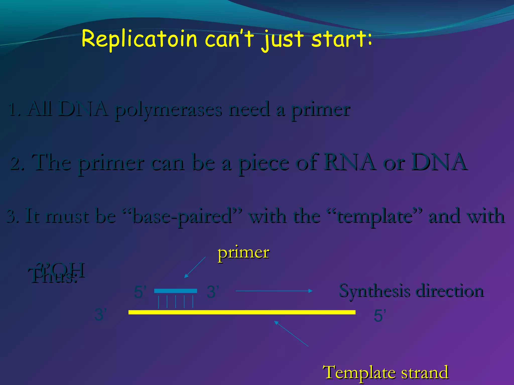 Replicatoin can’t just start:
1. All DNA polymerases need a primer
2. The primer can be a piece of RNA or DNA
3. It must be “base-paired” with the “template” and with
primer

3’OH
Thus:

5’
3’

3’

Synthesis direction
5’

Template strand

 