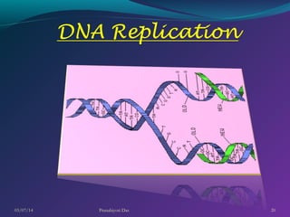 03/07/14

Pranabjyoti Das

20

 