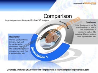Animated DNA PowerPoint Templates and Backgrounds