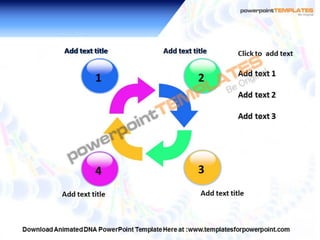 Animated DNA PowerPoint Templates and Backgrounds